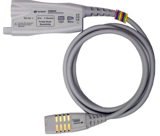 Product 1