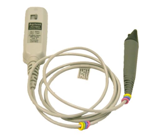 Product 1