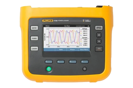 Fluke 1738