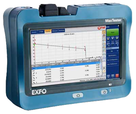 EXFO MAX-740C-DWOCC