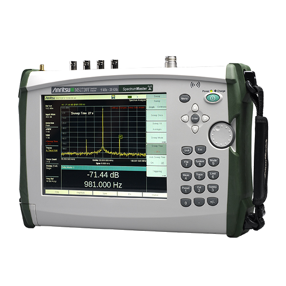 Anritsu Test Equipment Rentals or Sale New and Used TRS