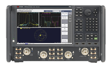 Network Impedance Analyzer