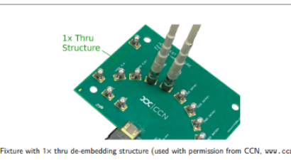 De-embedding with the WavePulser 40iX