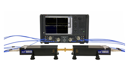 Banded Millimeter Wave  Network Analysis